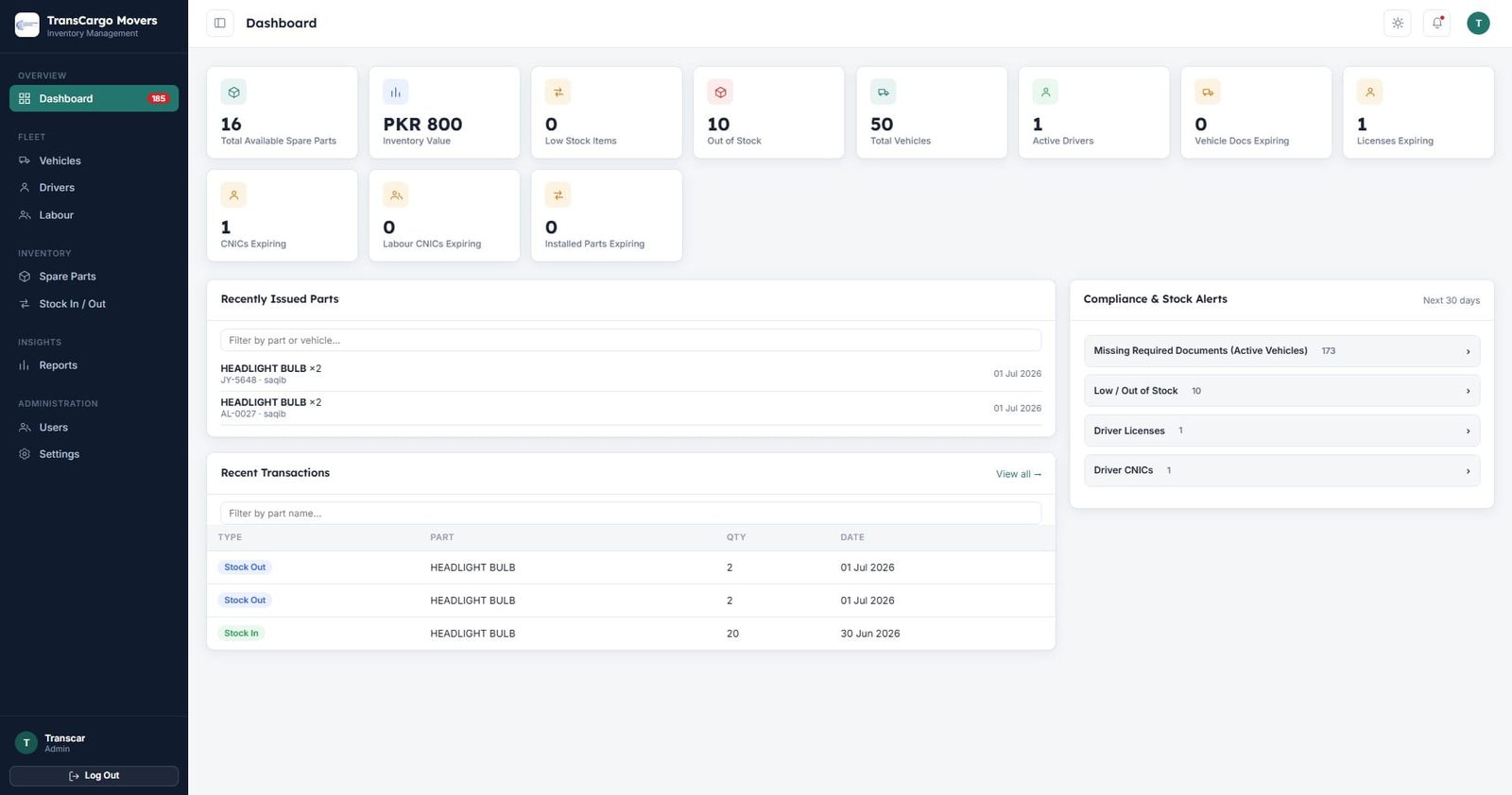 Fleet management software — dashboard